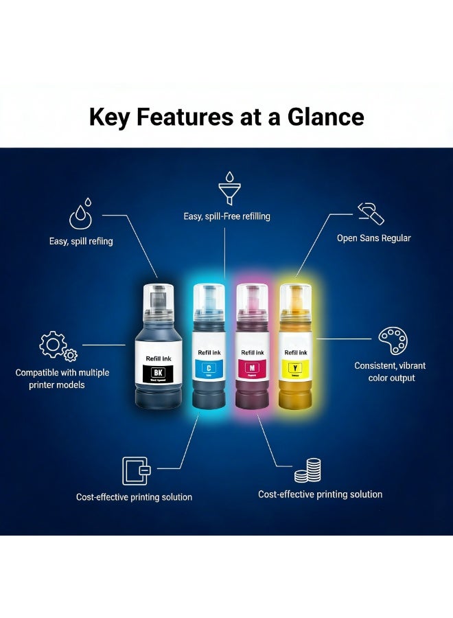 103 لـ EPSON لحبر EcoTank مجموعة كاملة من 4 لـ L1110 L3110 L3111 L3150 L3151 L3156 L3160 L5190 (4 عبوات سوداء 1، سماوي 1، ماغنط 1، أصفر 1) - Image 5